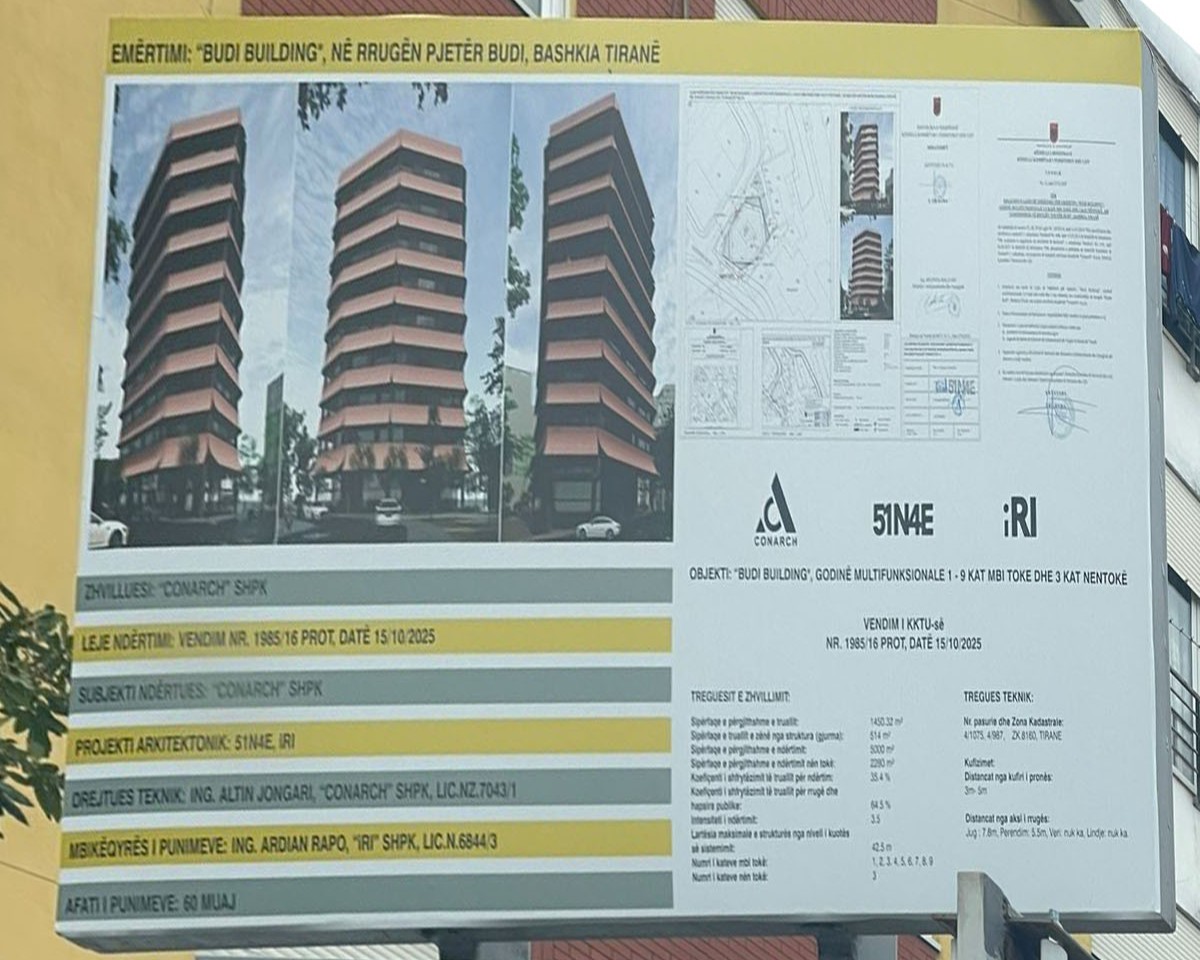 Projekti Budi Building ne rrugen Pjeter Budi, Tirane